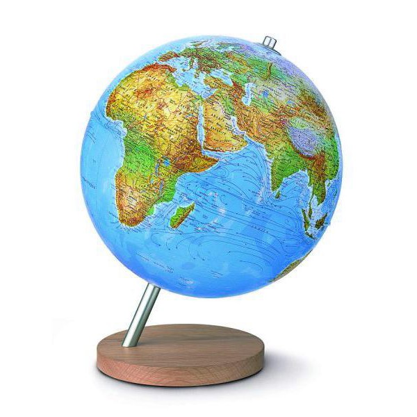 Räthgloben Globe DP 30 70