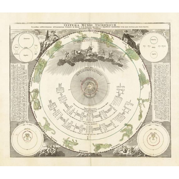 Albireo Reproduction 1742 Coelestis star atlas