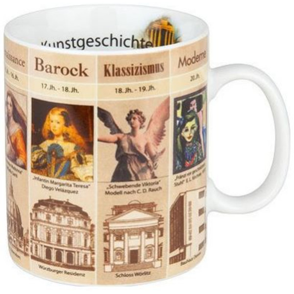 Könitz Cup Wissensbecher Kunstgeschichte