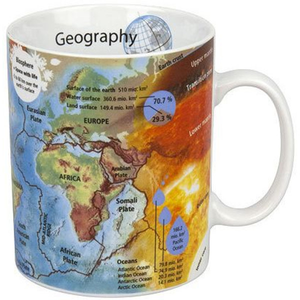 Könitz Cup Mugs of Knowledge Geography