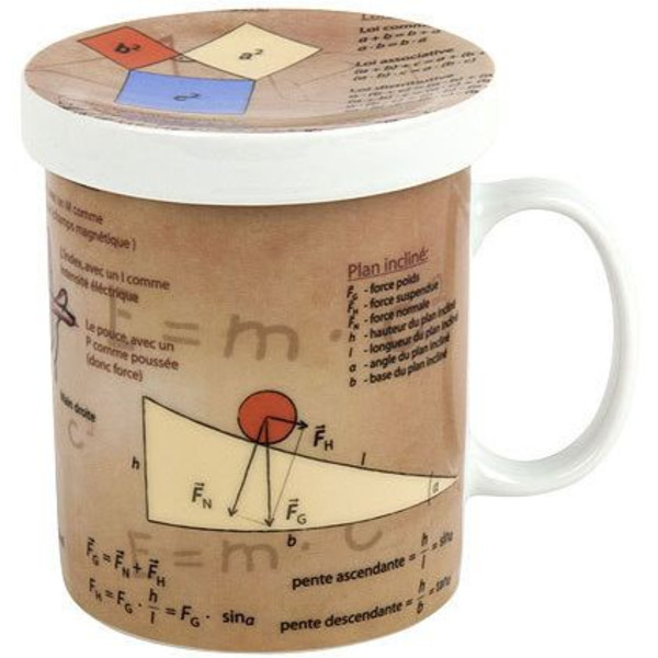 Könitz Cup Tasses Sciences de buveur de thè Physique