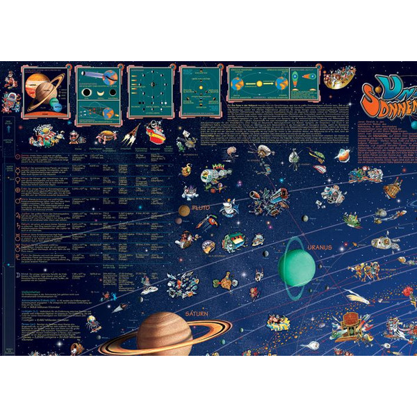 Stellanova Childrens map Weltraum Planeten Sonnensystemkarte Poster für Kinder
