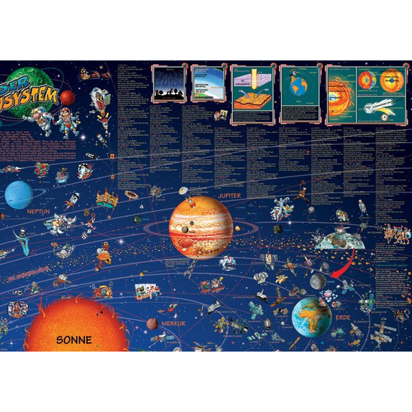 Stellanova Childrens map Weltraum Planeten Sonnensystemkarte Poster für Kinder