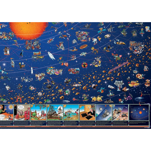 Stellanova Childrens map Weltraum Planeten Sonnensystemkarte Poster für Kinder