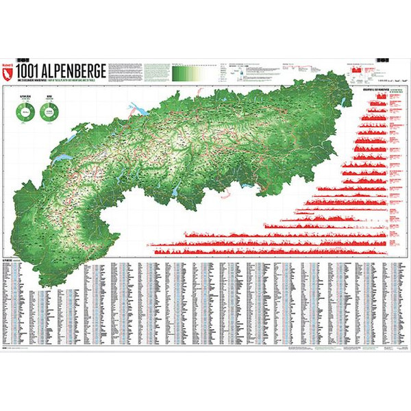 Marmota Maps Map of the Alps with 1001 Mountains and 20 Mountain trails