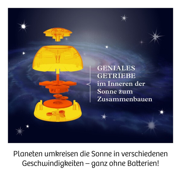 Kosmos Verlag solar system