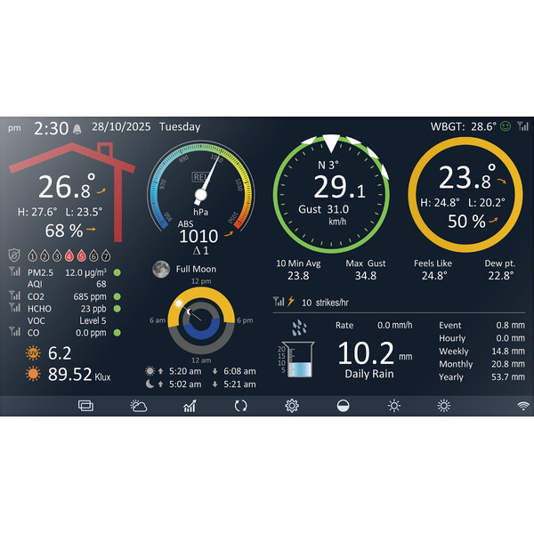 Bresser Weather station MeteoChamp 9-in-1 WiFi