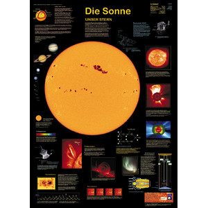 Planet Poster Editions Poster Sun