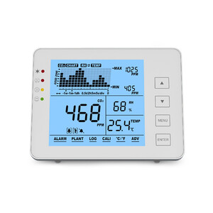 Seben 1200P W CO2 Monitor