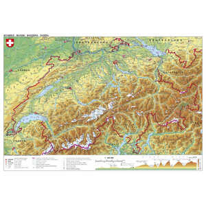 Stiefel Map Switzerland physical (98 x 68 cm)
