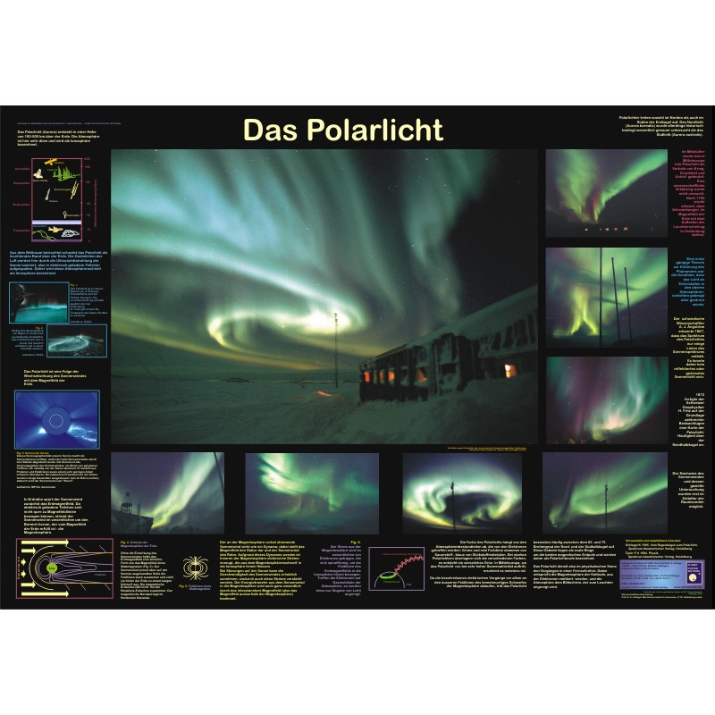 Planet Poster Editions Poster The Polar Light