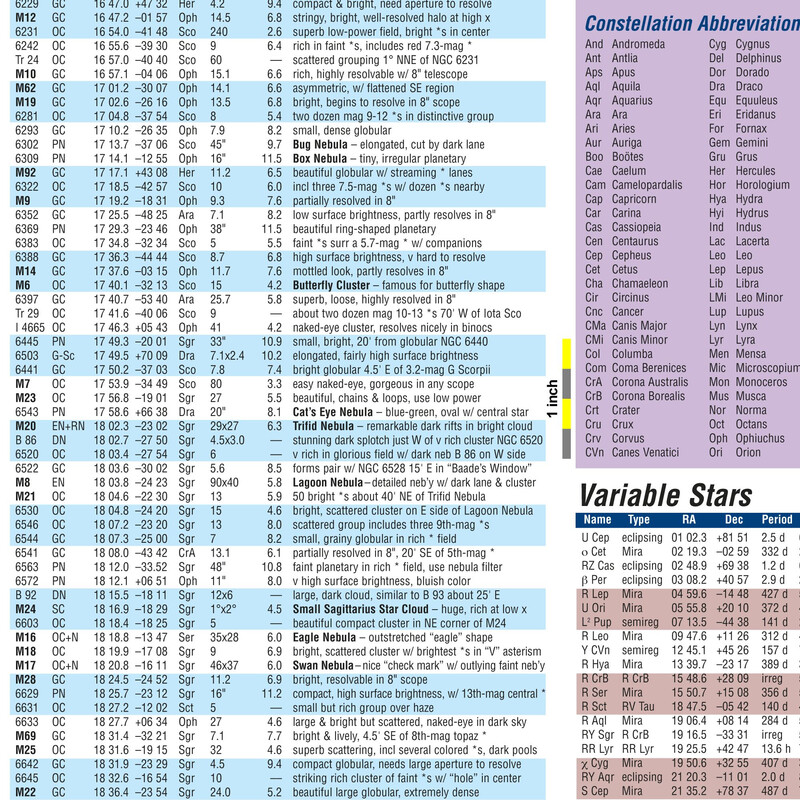 Orion Poster Deep Map 600, folding star chart