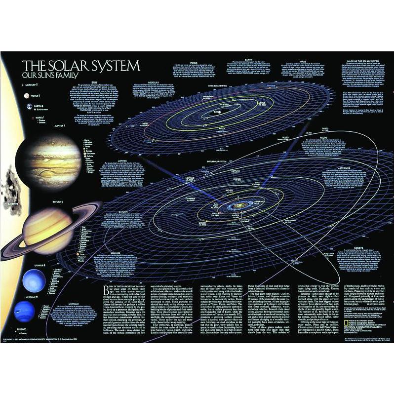 National Geographic Solar system (double-sided poster)