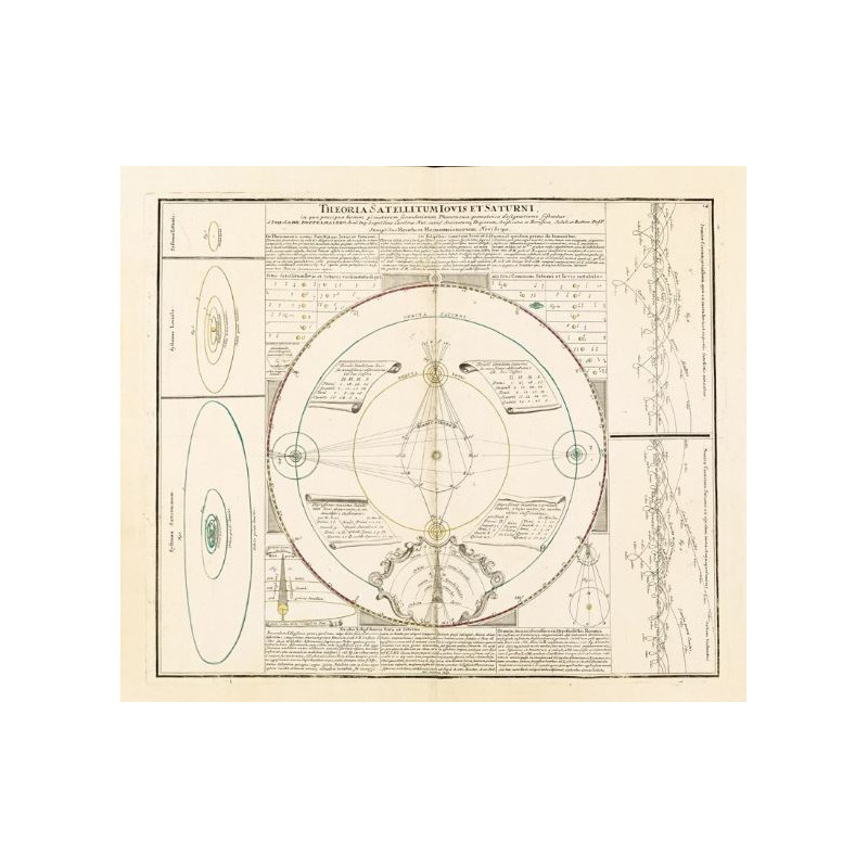 Albireo Reproduction 1742 Coelestis star atlas