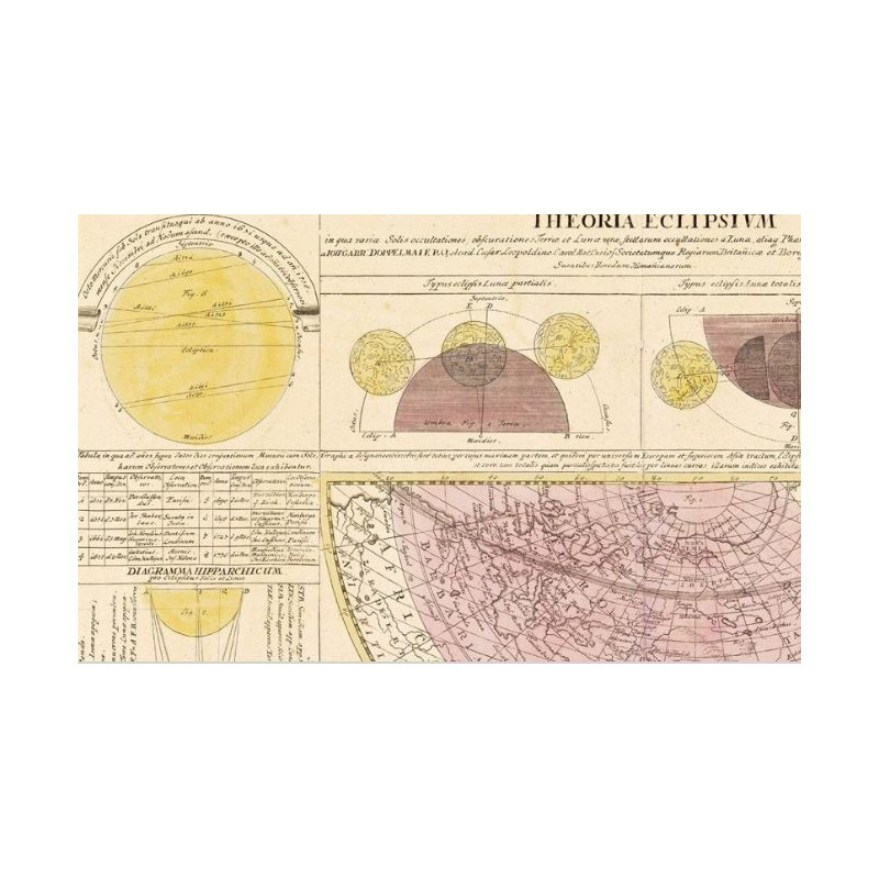 Albireo Reproduction 1742 Coelestis star atlas