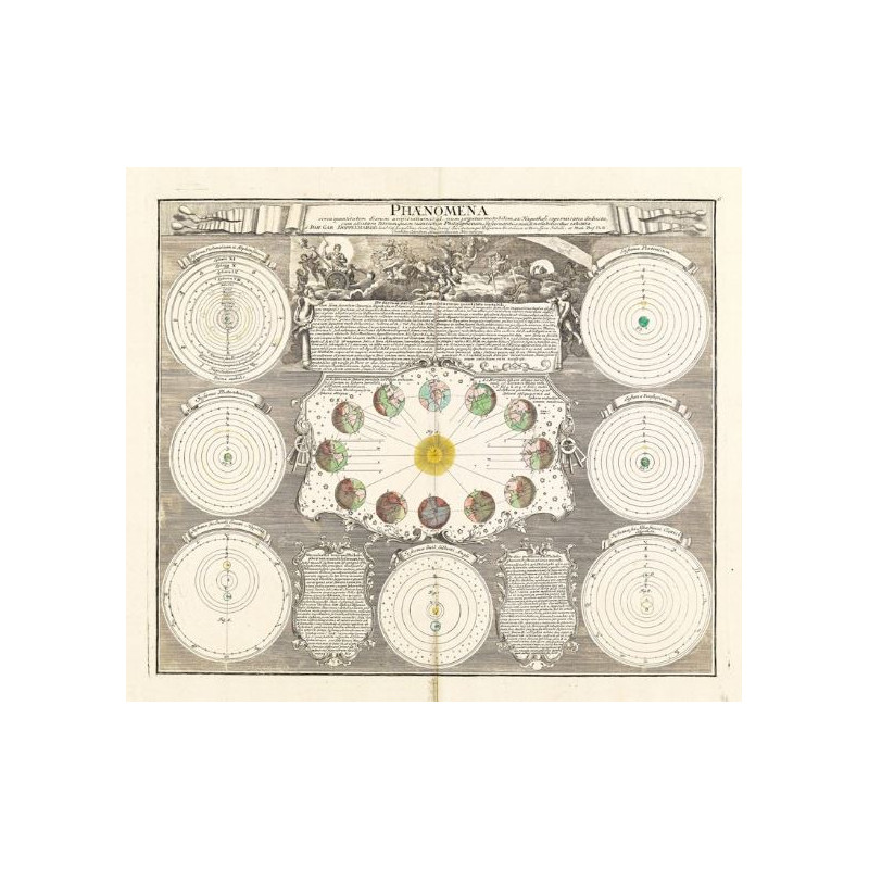 Albireo Reproduction 1742 Coelestis star atlas