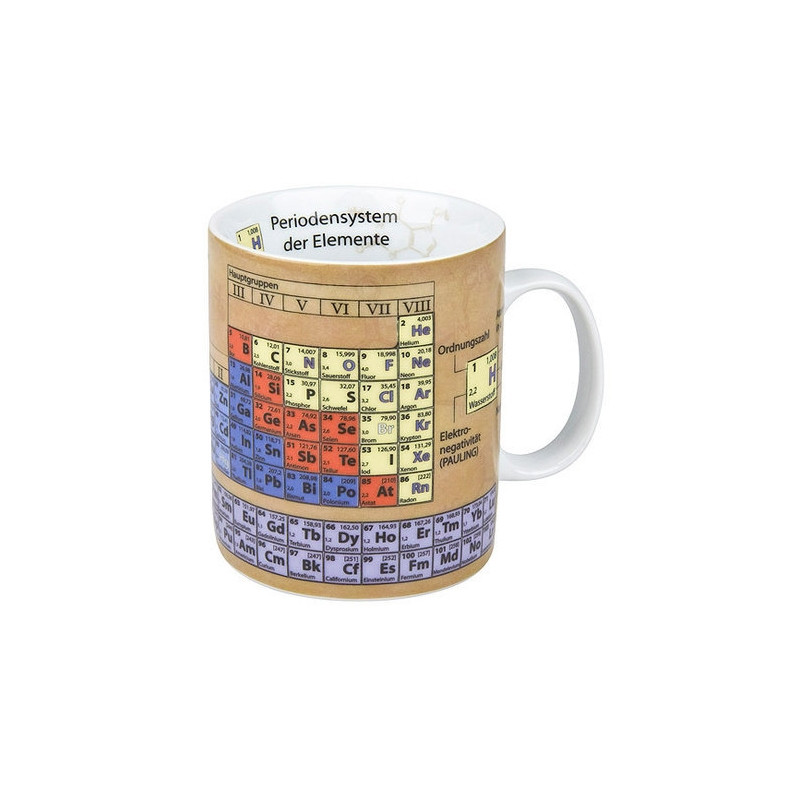 Könitz Cup Chemistry knowledge mug (in German)