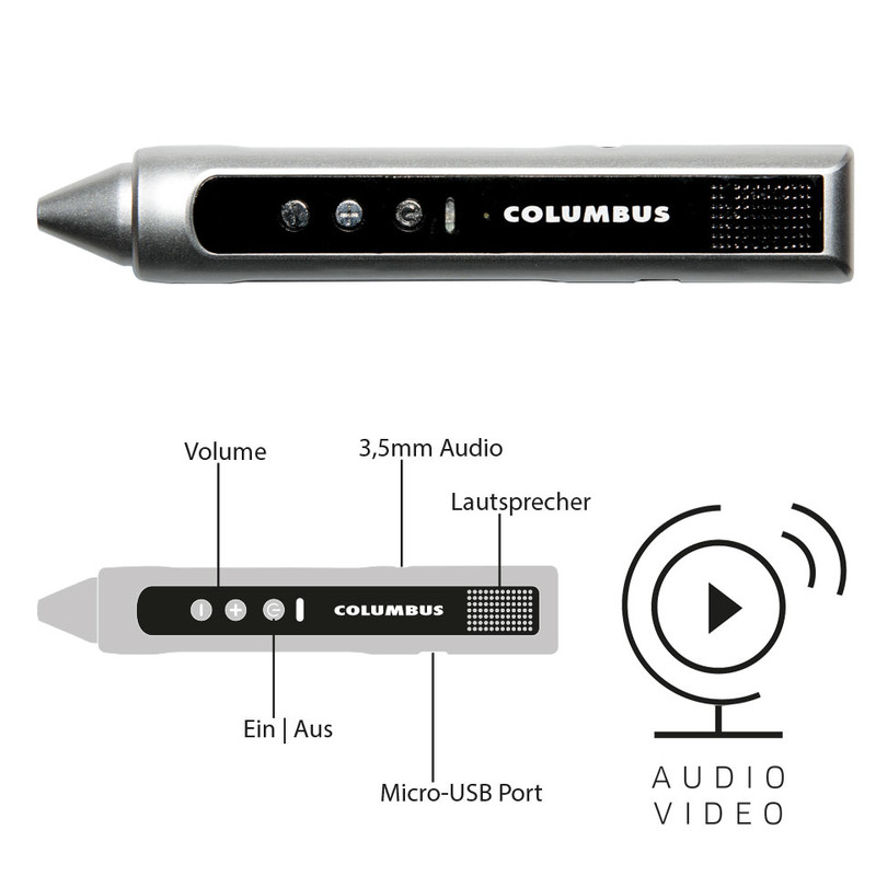 Columbus The audio video pen