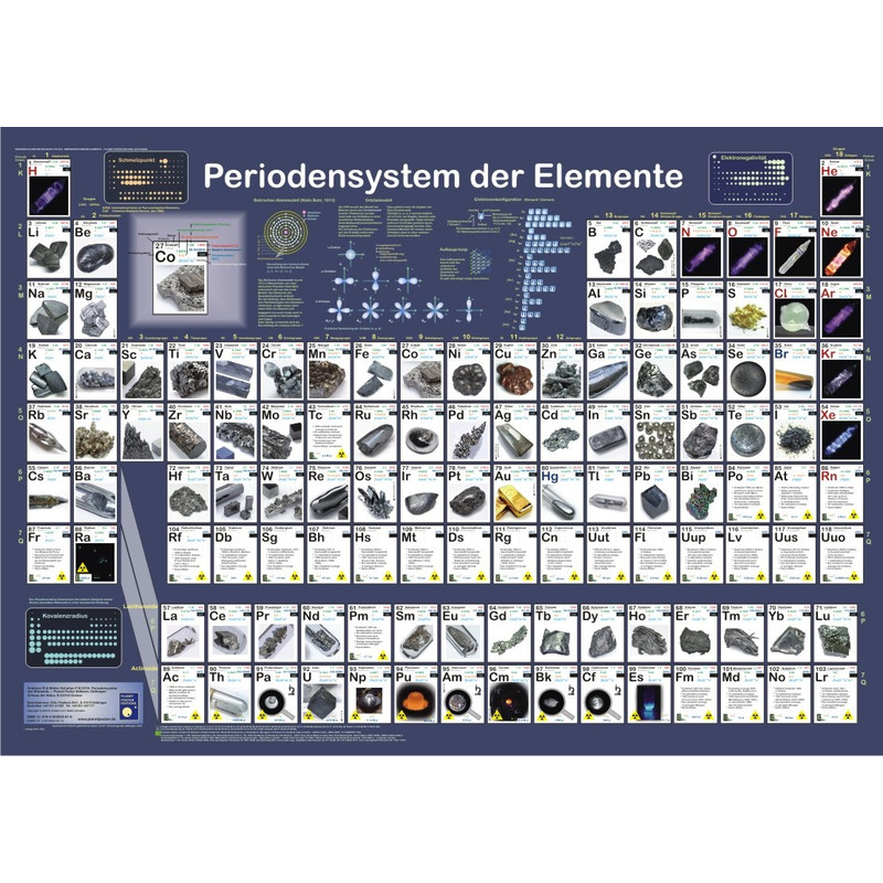 Planet Editions Poster Periodensystem der Elemente