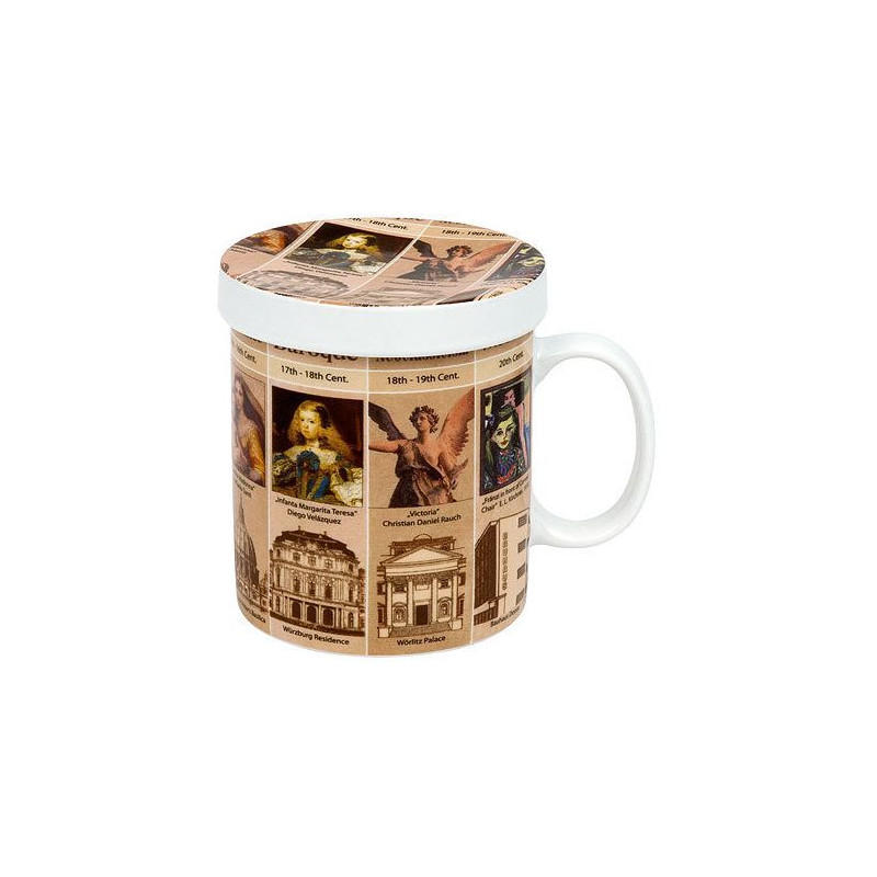 Könitz Cup Mugs of Knowledge for Tea Drinkers History of Art