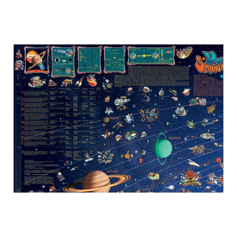 Stellanova Childrens map Weltraum Planeten Sonnensystemkarte Poster für Kinder