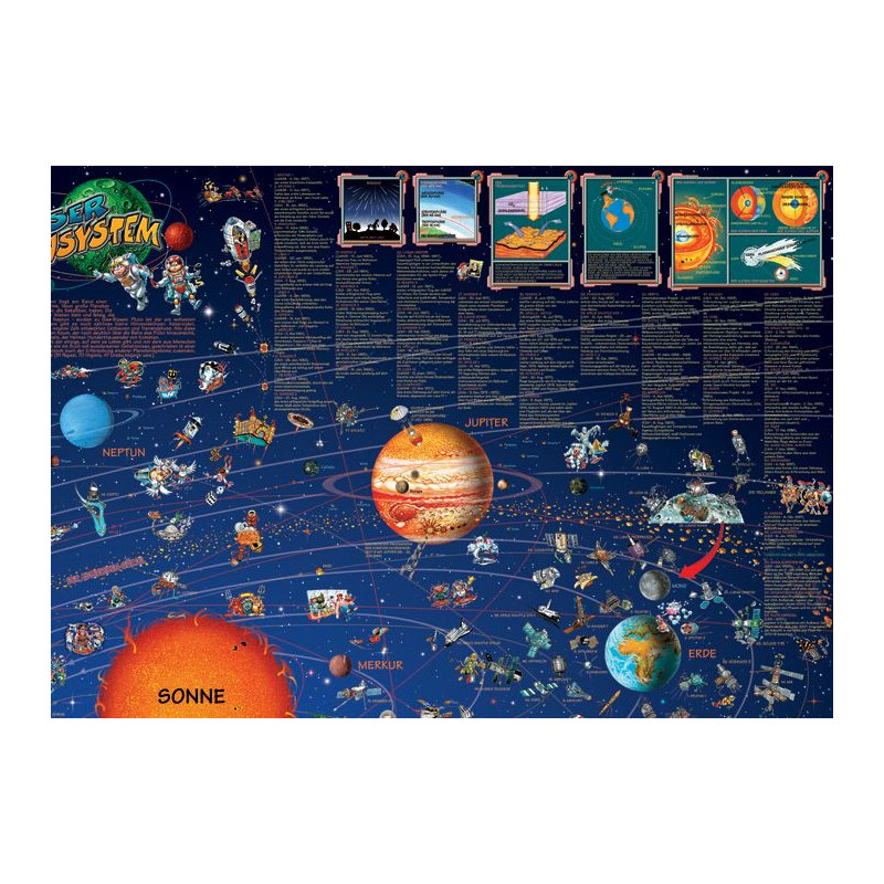 Stellanova Childrens map Weltraum Planeten Sonnensystemkarte Poster für Kinder