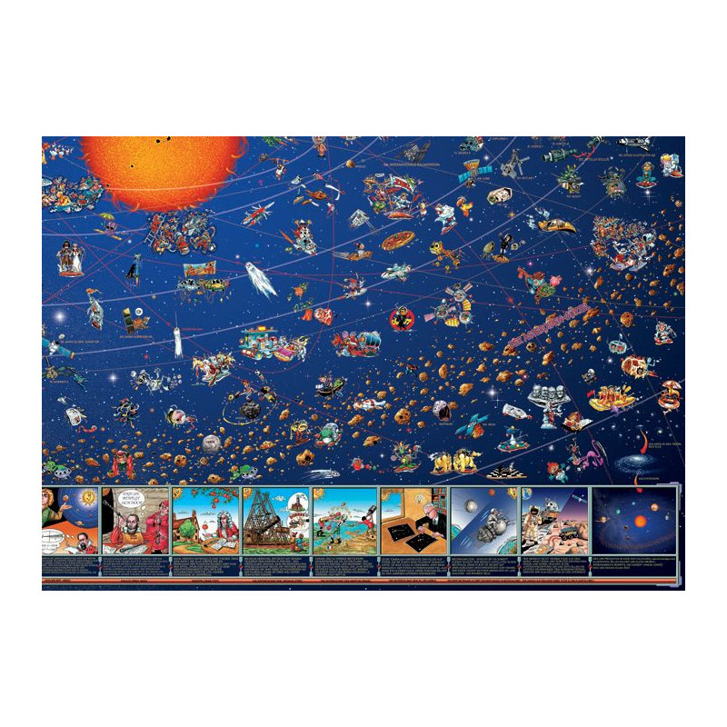 Stellanova Childrens map Weltraum Planeten Sonnensystemkarte Poster für Kinder