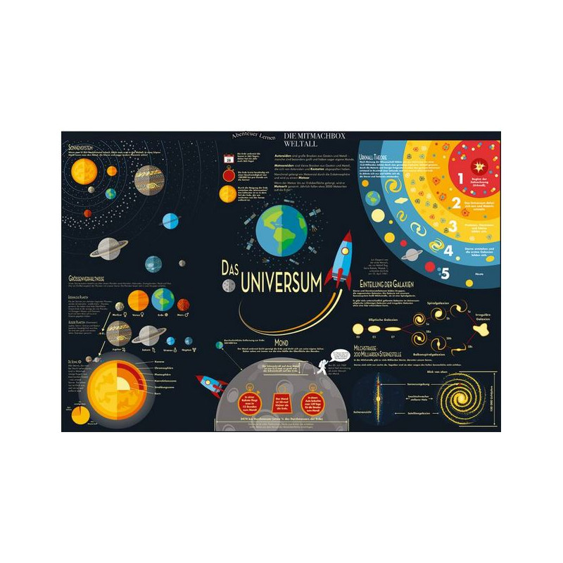 National Geographic Kit The "Space" activity box