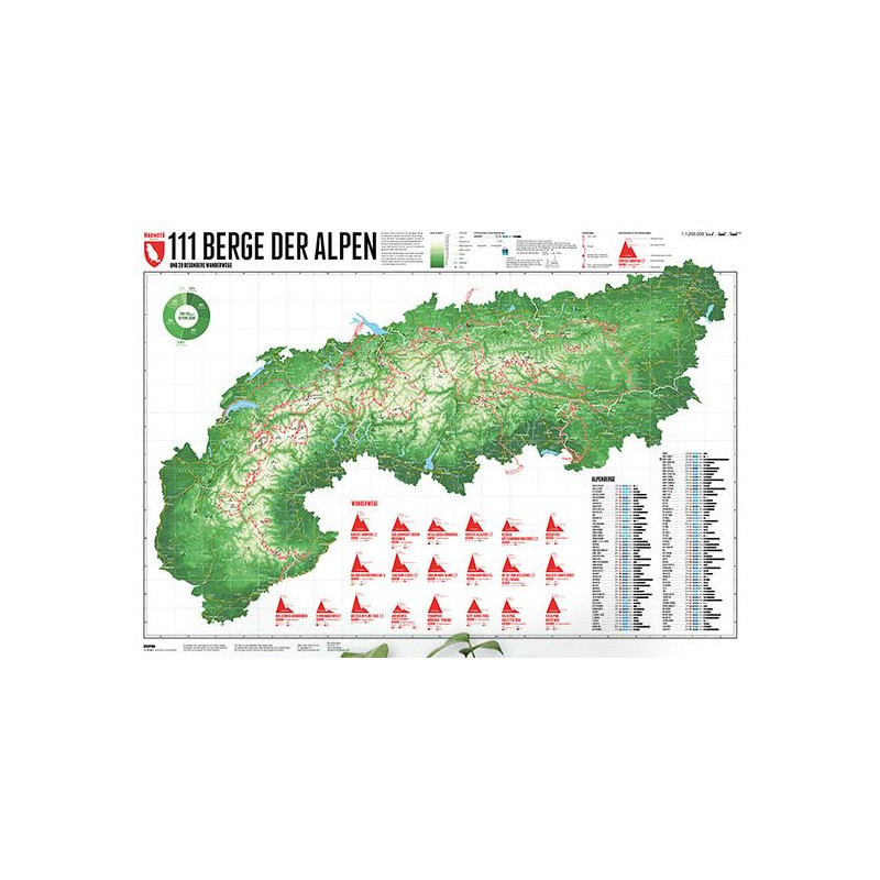 Marmota Maps Map of the Alps with 111 Mountains and 20 Mountain trails