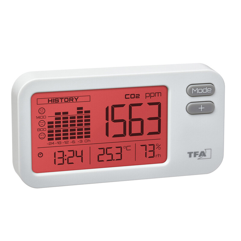 TFA AIRCO2NTROL COACH CO2 monitor