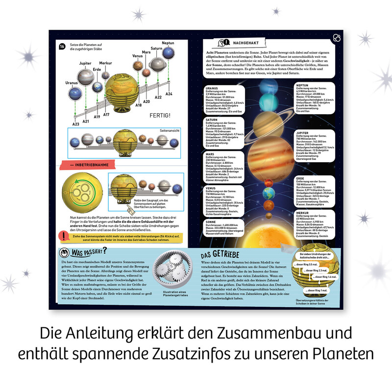 Kosmos Verlag solar system