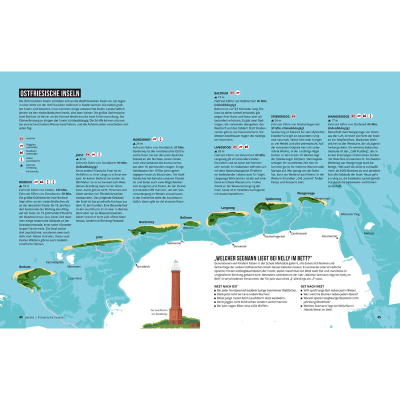 Marmota Maps Das Nordseebuch